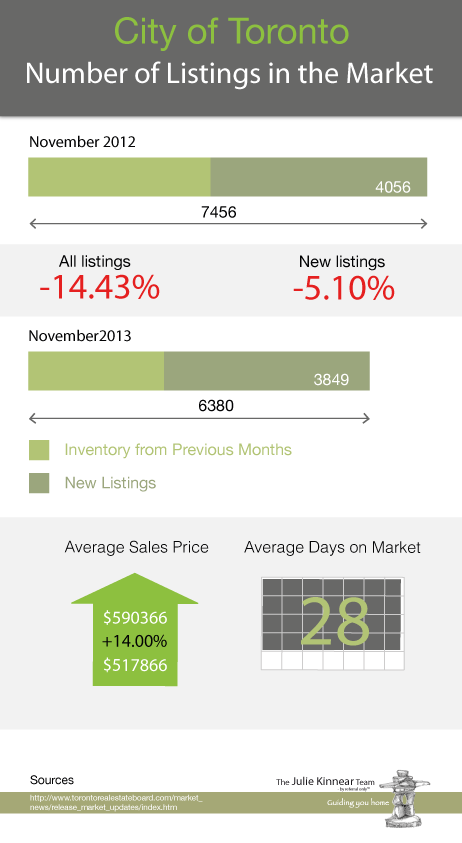 JK data2013 NOVEMBER 2