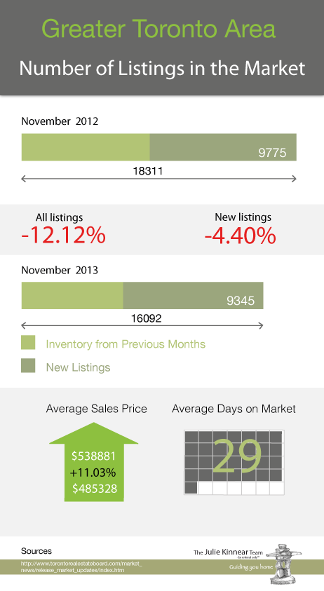 JK data2013 NOVEMBER 4