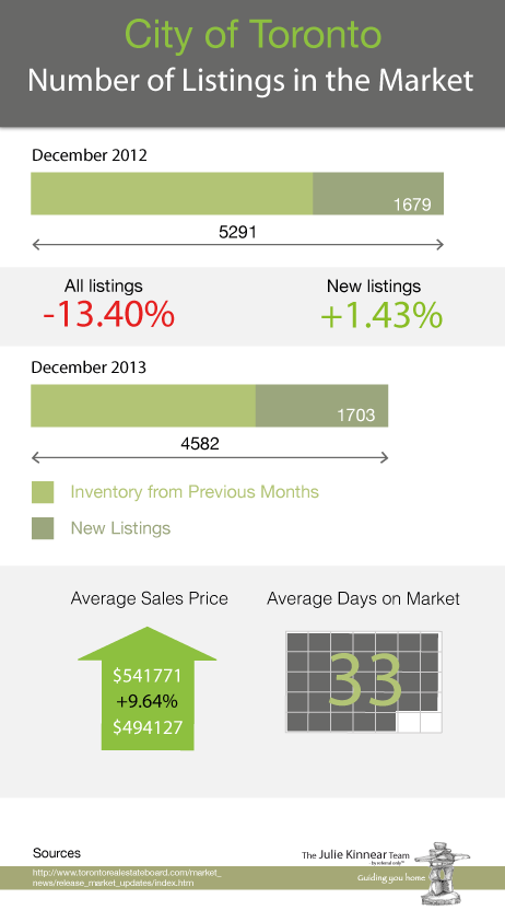 JK data2013 DECEMBER 2