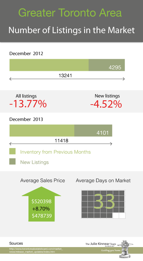 JK data2013 DECEMBER 4