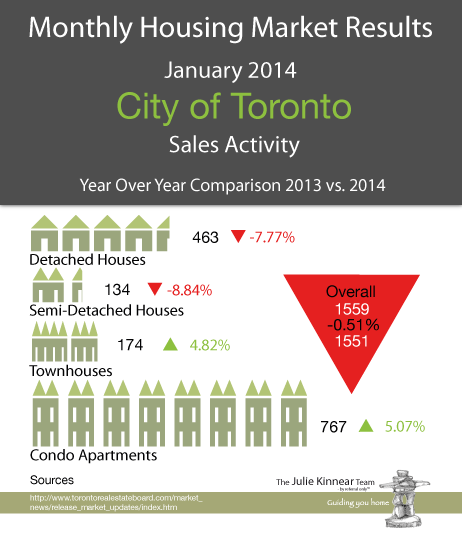 JK data2014 JANUARY 1