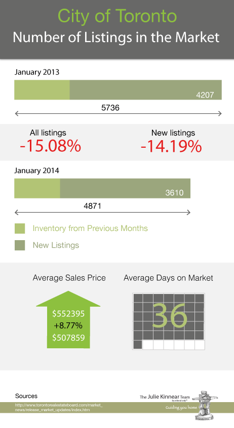 JK data2014 JANUARY 2