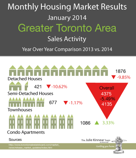 JK data2014 JANUARY 3