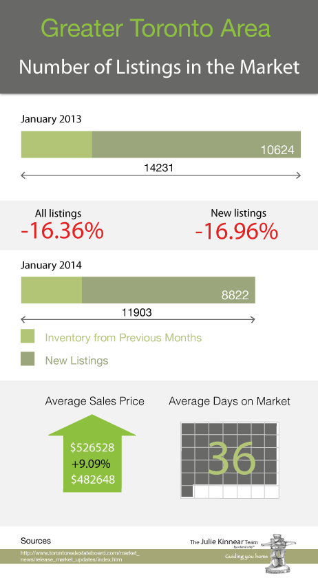 JK data2014 JANUARY 4