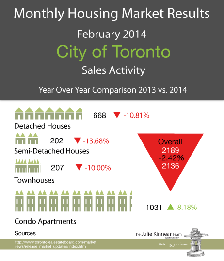 JK data2014 FEBRUARY 1