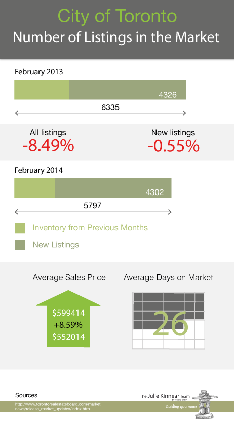 JK data2014 FEBRUARY 2