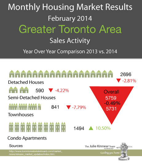 JK data2014 FEBRUARY 3