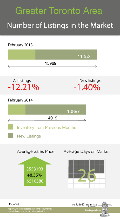 JK data2014 FEBRUARY 4