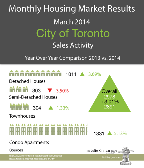 JK data2014 MARCH 1