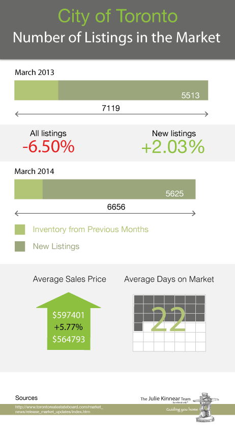 JK data2014 MARCH 2