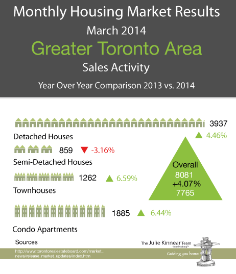 JK data2014 MARCH 3