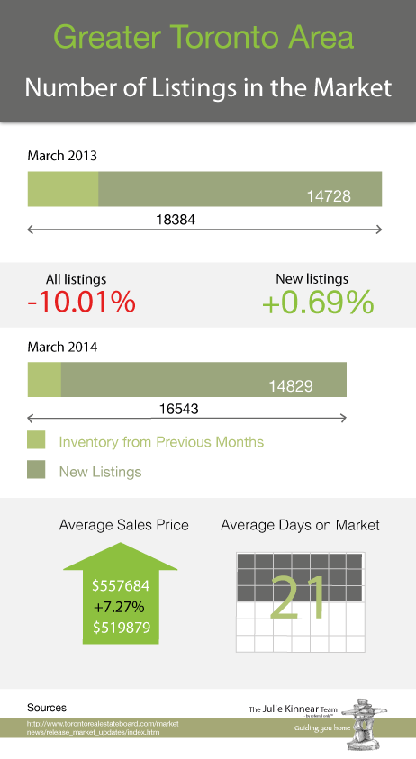 JK data2014 MARCH 4