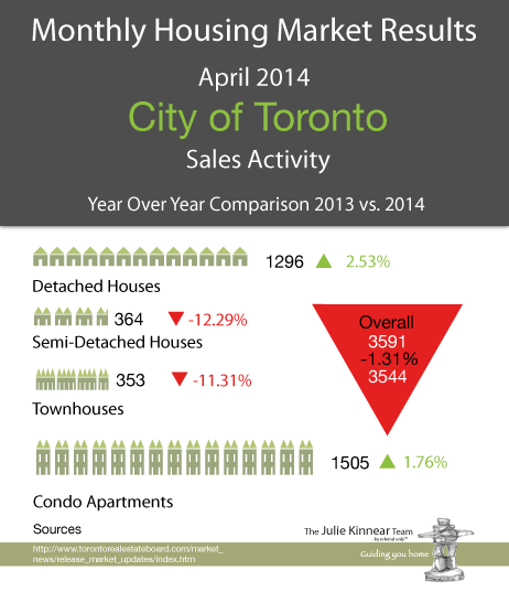 JK data2014 APRIL 1