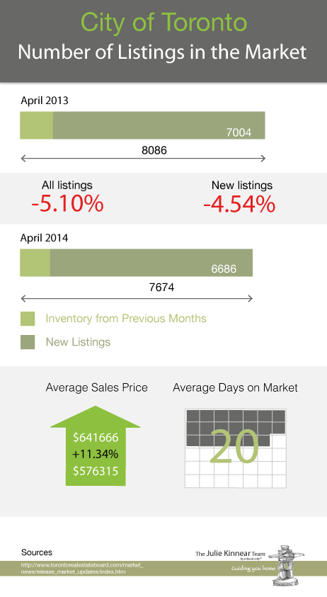 JK data2014 APRIL 2