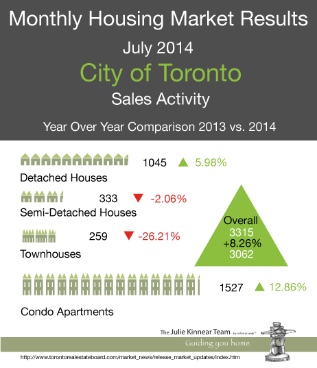 JK data2014 JULY 1