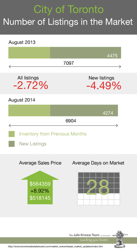 JK data2014 AUGUST 2 1