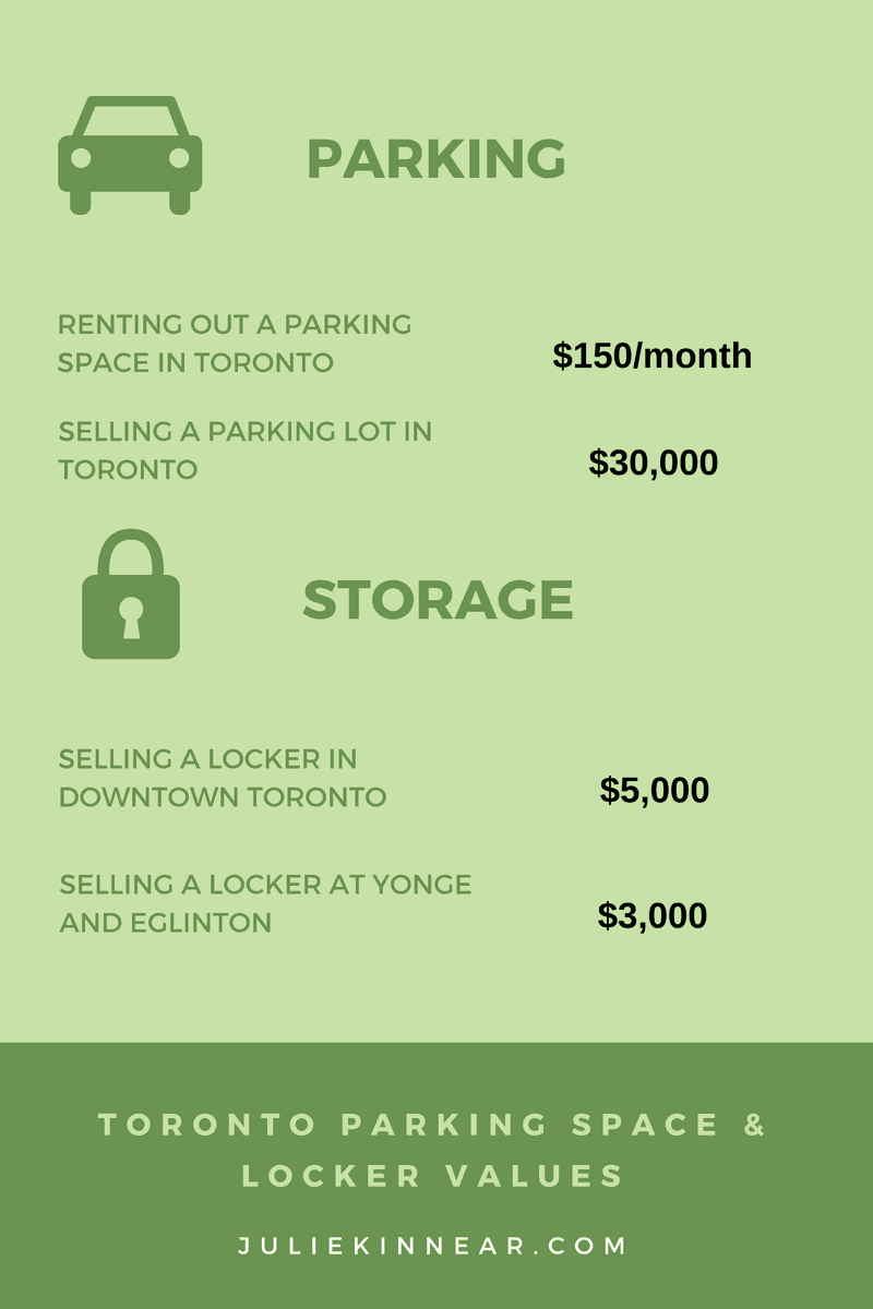 storage-parking-toronto