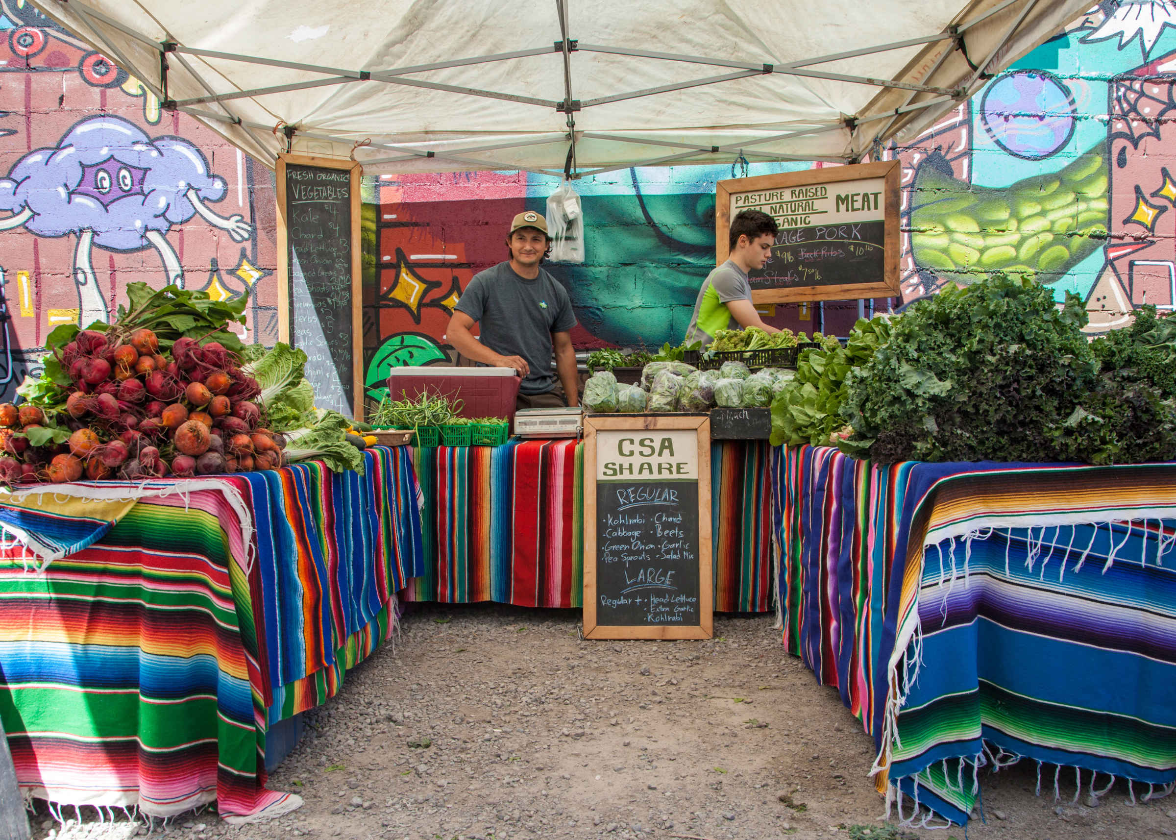 Farmers’ Markets in Toronto The Junction